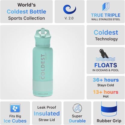 Coldest Stainless Steel Insulated Water Bottle with Straw Lid - 32 Oz Oceanic Green for Men and Women