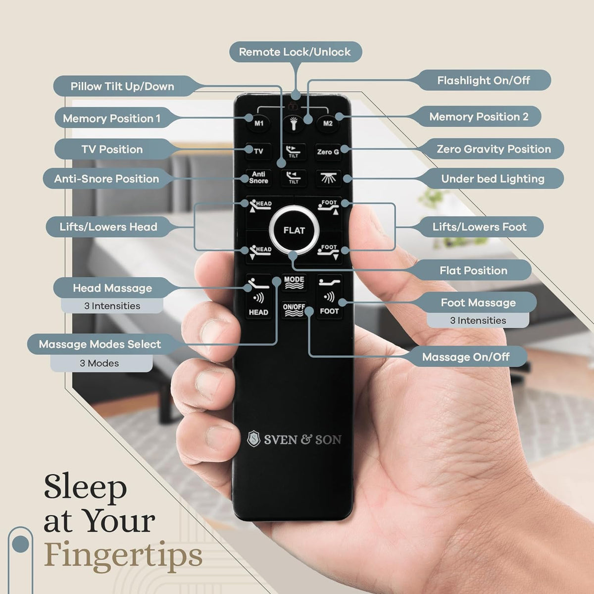Sven & Son Harmony Adjustable Bed Base with Head and Foot Lift, Massage Function, Under-Bed Lighting, USB Ports, Gel Memory Foam, and Zero Gravity Smart Frame - Queen Size with 10-Inch Firm Memory Foam Mattress
